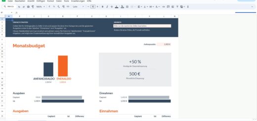 Google Tabellen mit einem Beispiel zur Monatsbudgetplanung.
