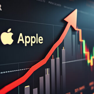 Apple Aktien-Chart (Beispiel)