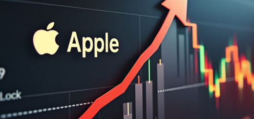 Apple Aktien-Chart (Beispiel)