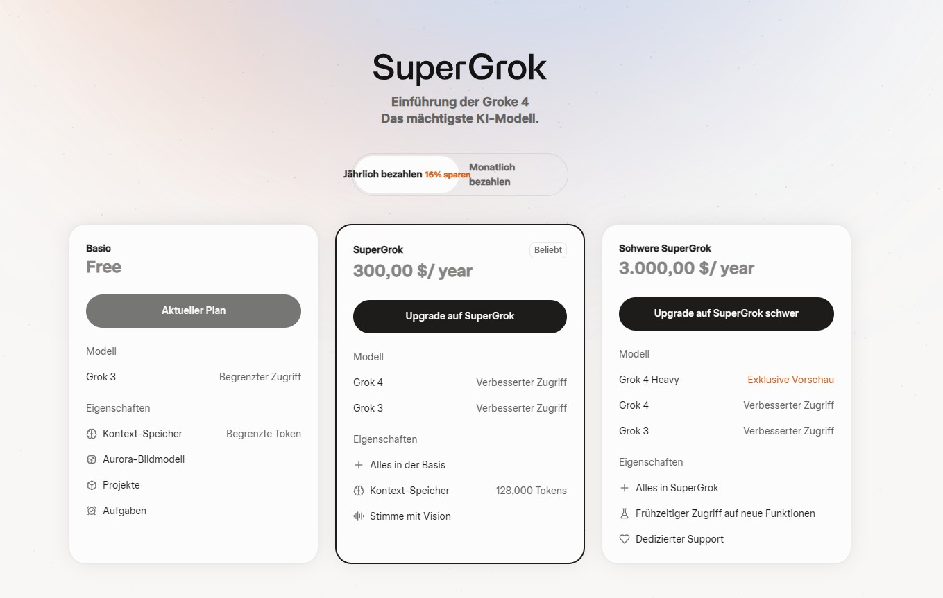 Grok4 Preisliste