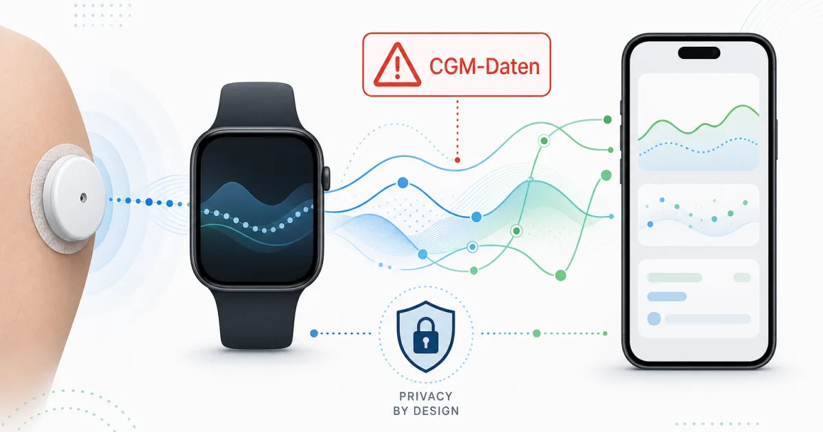 Apple Watch und Blutzucker: CGM-Werte sicher aufs iPhone und ans Handgelenk bringen