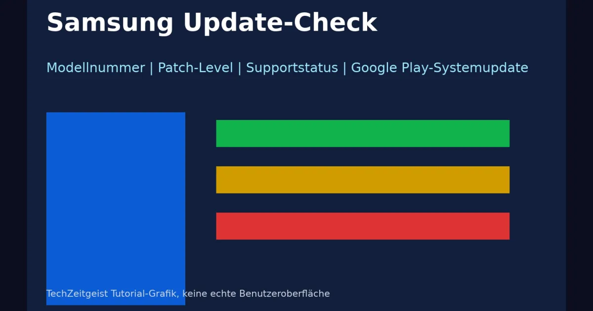 Samsung-Handy kaufen: So prüfst du Update-Garantie, Sicherheitsupdates und Support-Ende richtig