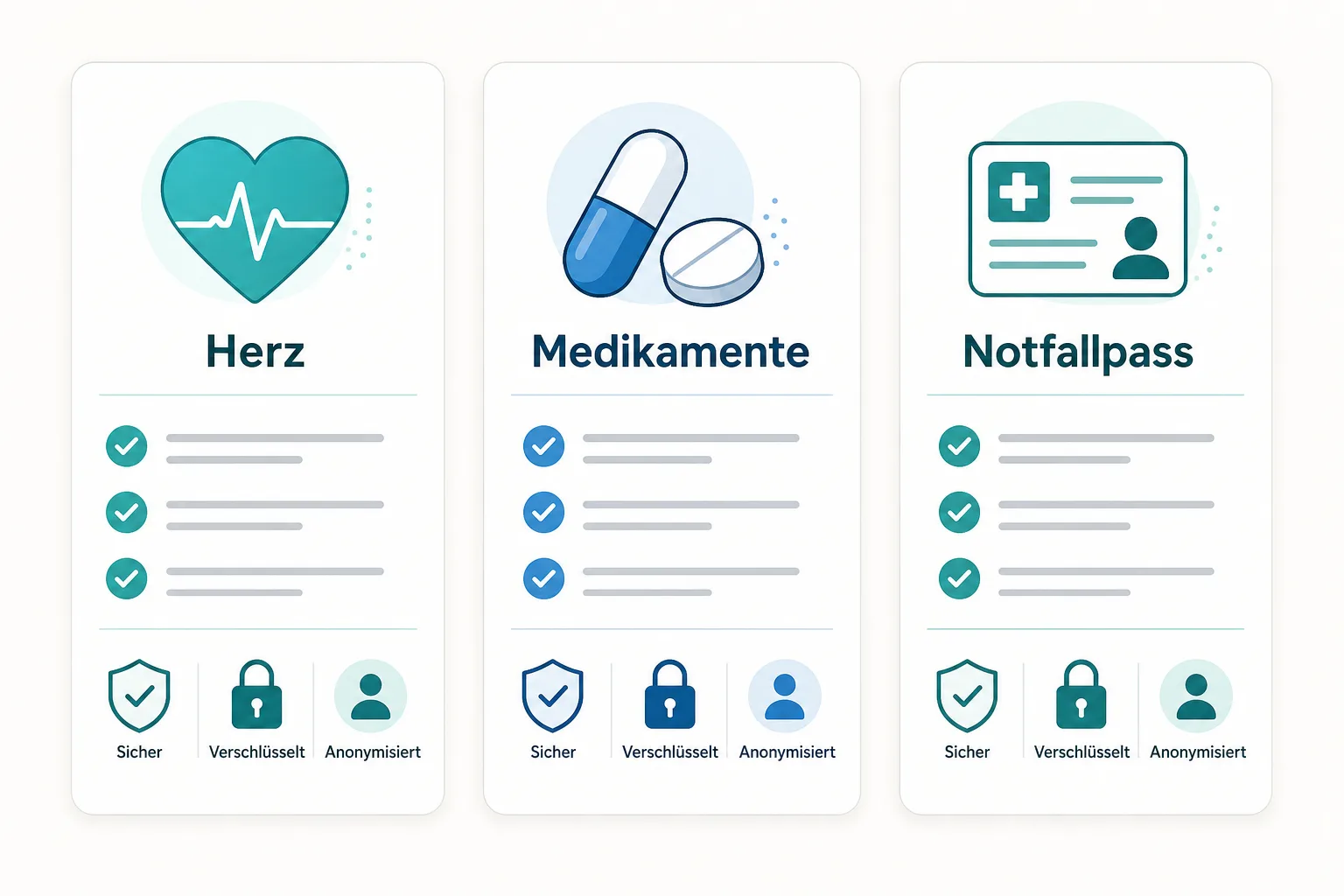 Redaktionelle Checkliste für Herz, Medikamente und Notfallpass auf der Smartwatch