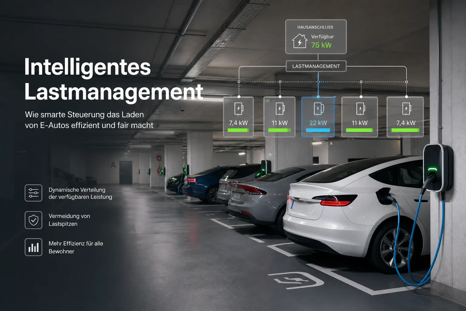 Mobilität: redaktionelle Visualisierung mit Datenflüssen, Risiken und Unternehmensprozessen