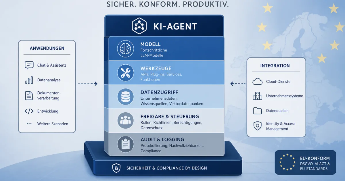 Microsofts neue KI-Agenten: Warum der Copilot-Konzern unabhängiger von OpenAI werden will
