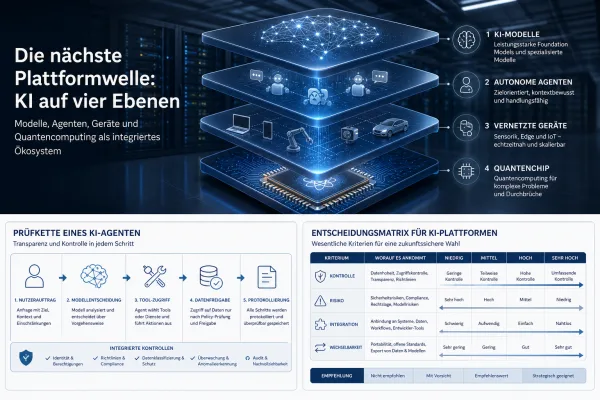 Microsofts KI-Offensive: Neue Modelle, Agenten und Quantenchips verschieben die OpenAI-Frage