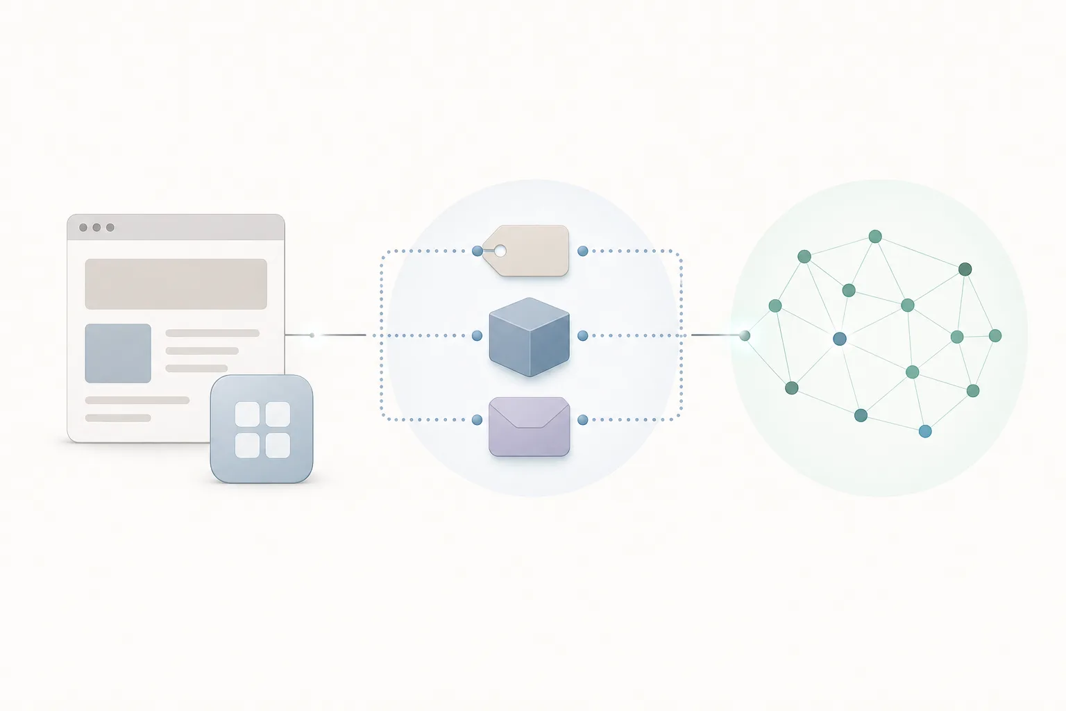 Redaktionelle Prozessillustration mit neutraler Website, App, technischen Bausteinen und einem abstrakten Werbenetzwerk.