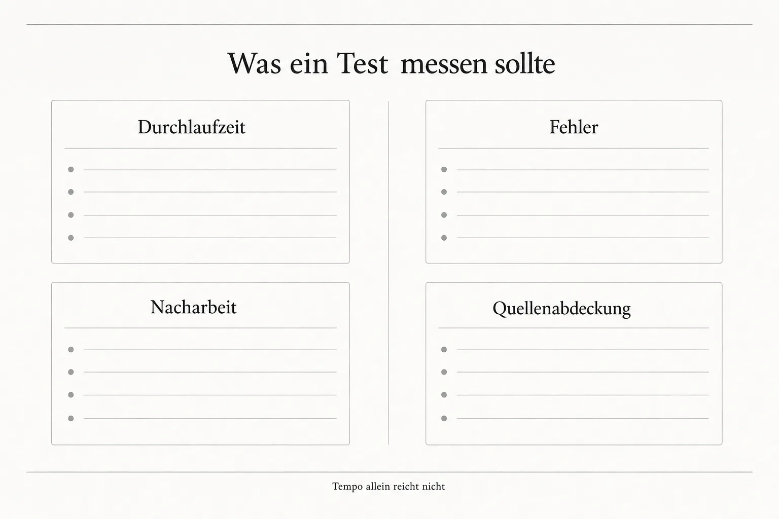 Neutrale Messmatrix trennt Durchlaufzeit, Fehler, Nacharbeit und Quellenabdeckung bei einem KI-Test