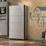 Haus mit Batteriespeicher und Stromzähler als Illustration gemischter Strommengen.
